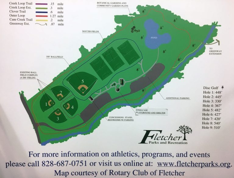 Parks and Recreation Town of Fletcher, North Carolina